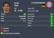 Sane has a potential of 87 in FIFA 22 Carer Mode (Image via Sportskeeda)